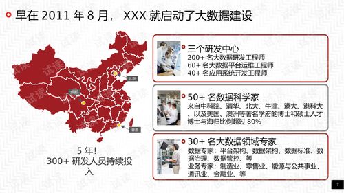 智慧工業(yè)大數(shù)據(jù)解決方案 驅動制造業(yè)數(shù)字化轉型的核心引擎
