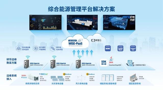 2021摯物獎·工業互聯網領域獎項揭曉 數據服務如何驅動企業脫穎而出？